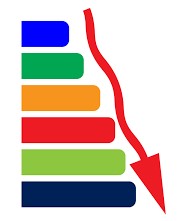 Gradimento dei Partiti Politici