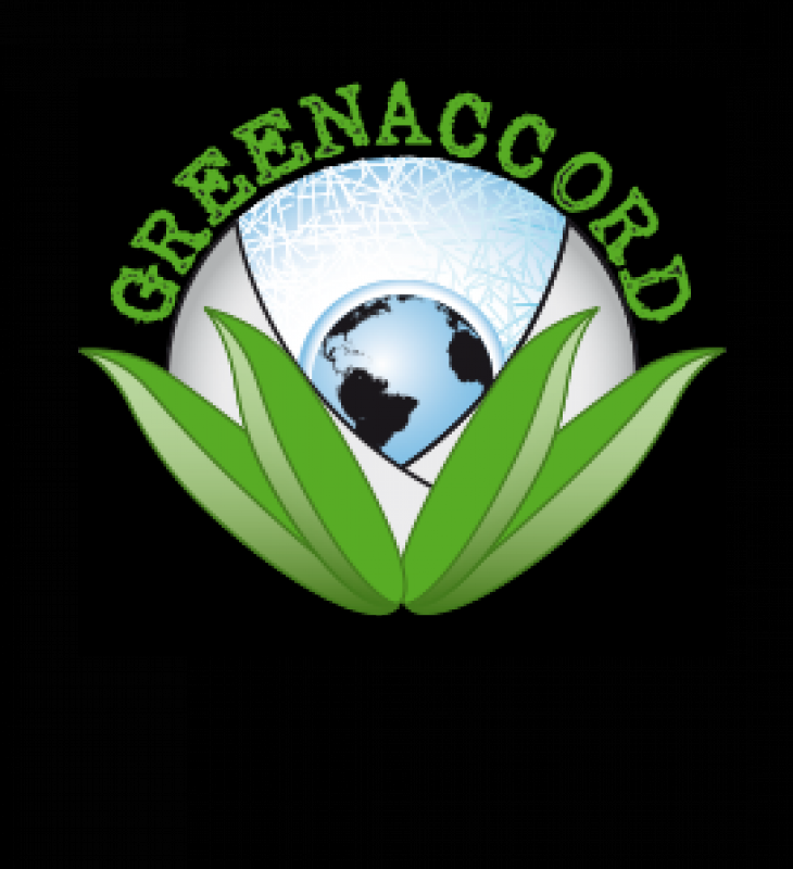 clima