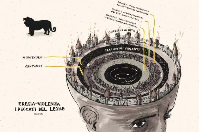 La quercia di Dante