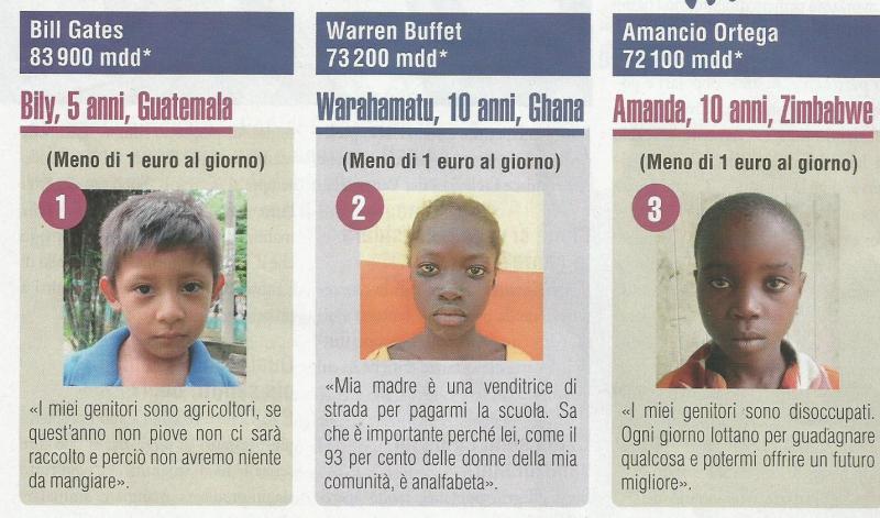 Troppo Ricchi - Troppo Poveri