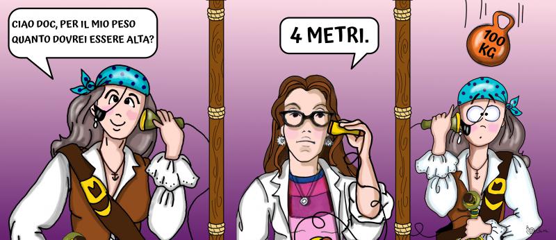 Valori e proporzioni