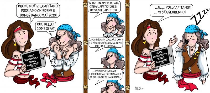 Il rimborso